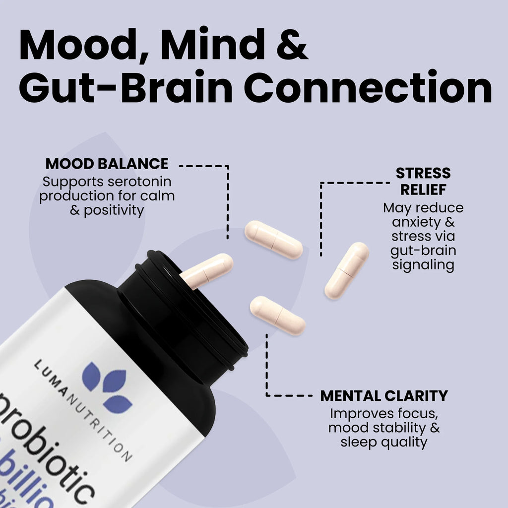 Probiotics 60 Billion CFU with Prebiotics - Probiotics for Women - Probiotics for Men - Formulated for Digestive Health - 60 Capsules