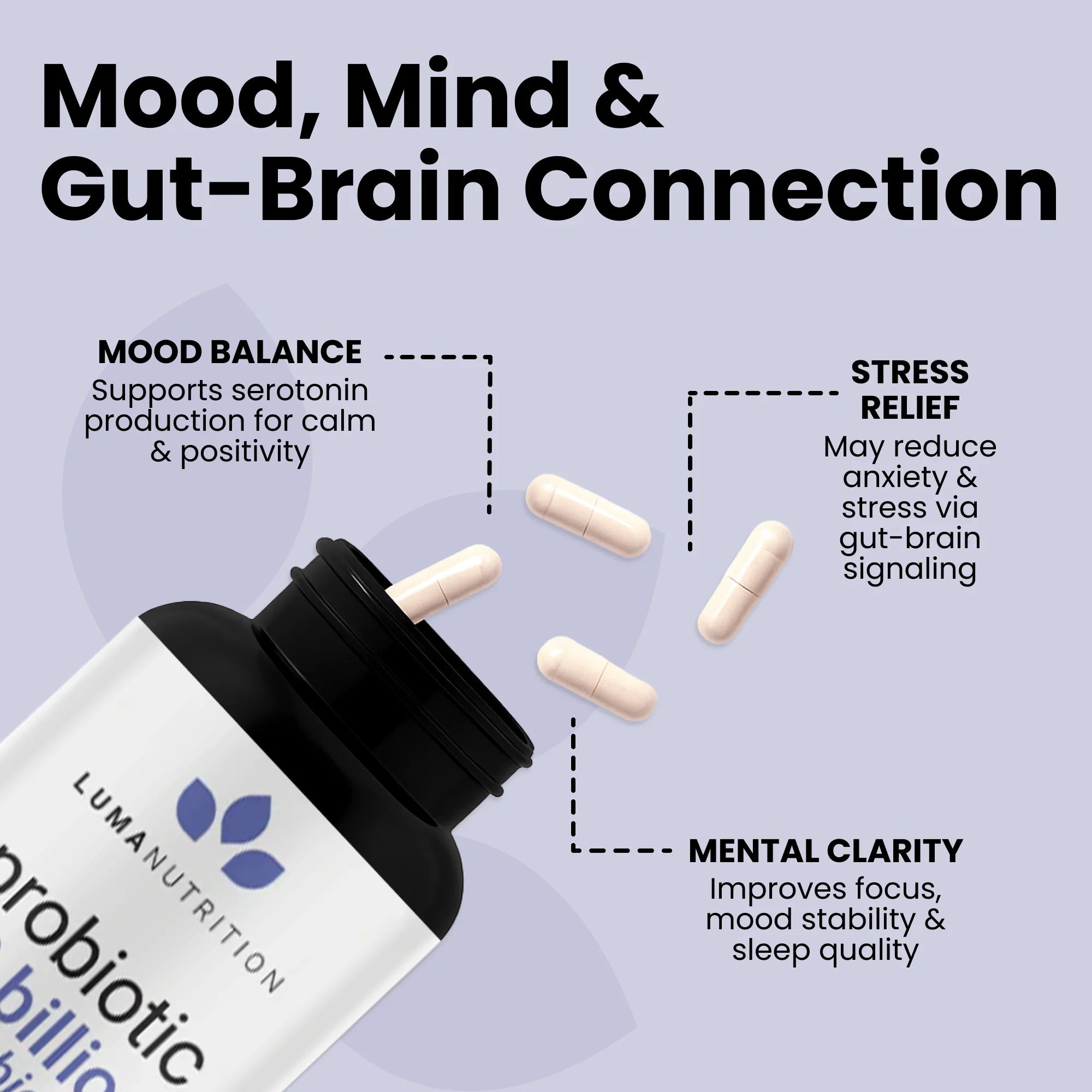 Probiotics 60 Billion CFU with Prebiotics - Probiotics for Women - Probiotics for Men - Formulated for Digestive Health - 60 Capsules