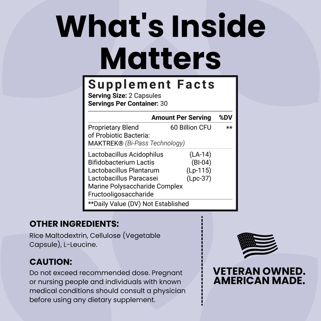 Probiotics 60 Billion CFU with Prebiotics - Probiotics for Women - Probiotics for Men - Formulated for Digestive Health - 60 Capsules