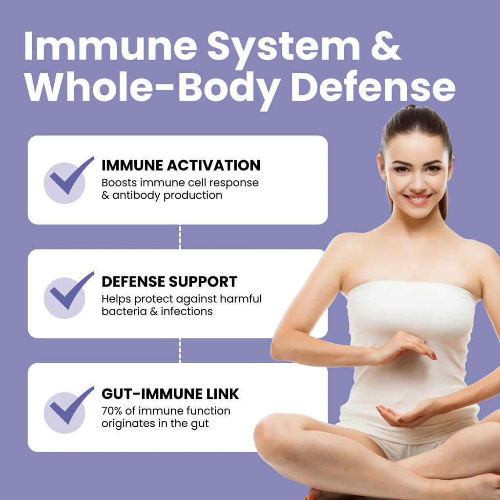 Probiotics 60 Billion CFU with Prebiotics - Probiotics for Women - Probiotics for Men - Formulated for Digestive Health - 60 Capsules